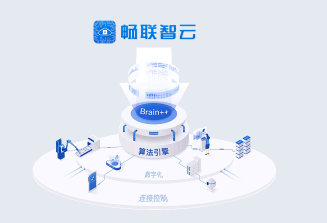 工厂端物联网管理平台